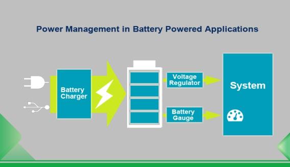 /uploads/image/2026/06/24/charging-time-and-charging-methods-for-electric-wagons-a-complete-guide-for-landscaping-farming-and-outdoor-maintenance.jpg /uploads/image/2026/06/24/charging-time-and-charging-methods-for-electric-wagons-a-complete-guide-for-landscaping-farming-and-outdoor-maintenance.jpg